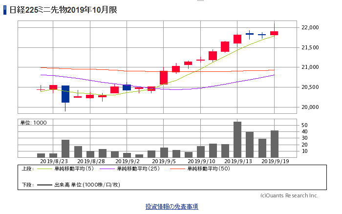 f:id:alps10000jyaku:20190919150245p:plain