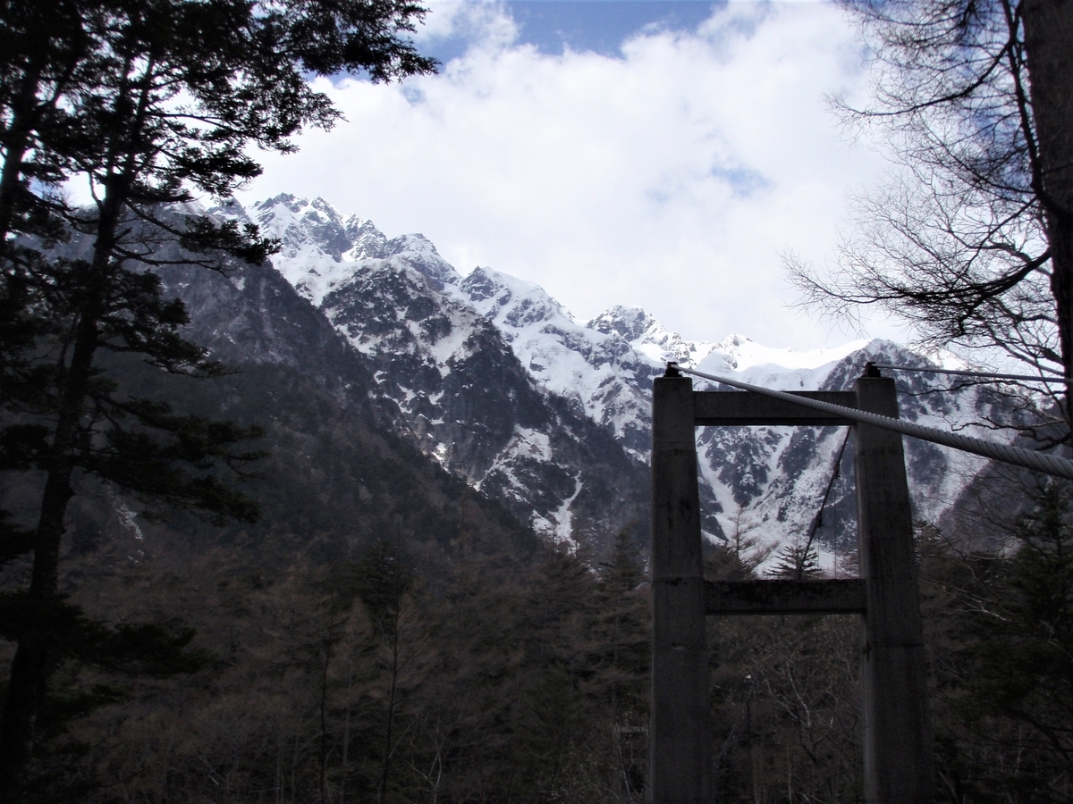 f:id:alps6717:20201021073542j:plain f:id:alps6717:20201021073542j:plain