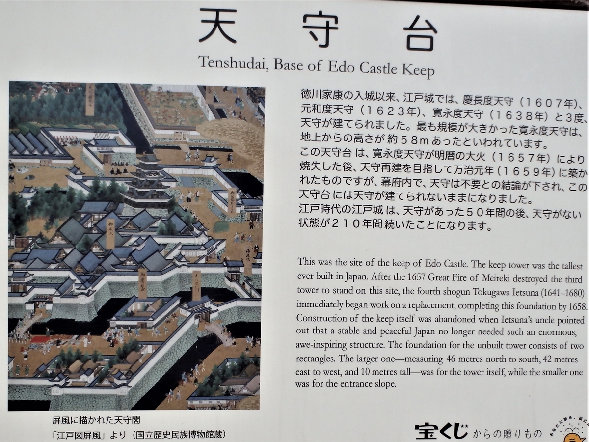 江戸城天守」の復元模型を宮内庁が展示・・・今なぜ？ - 北穂高岳で