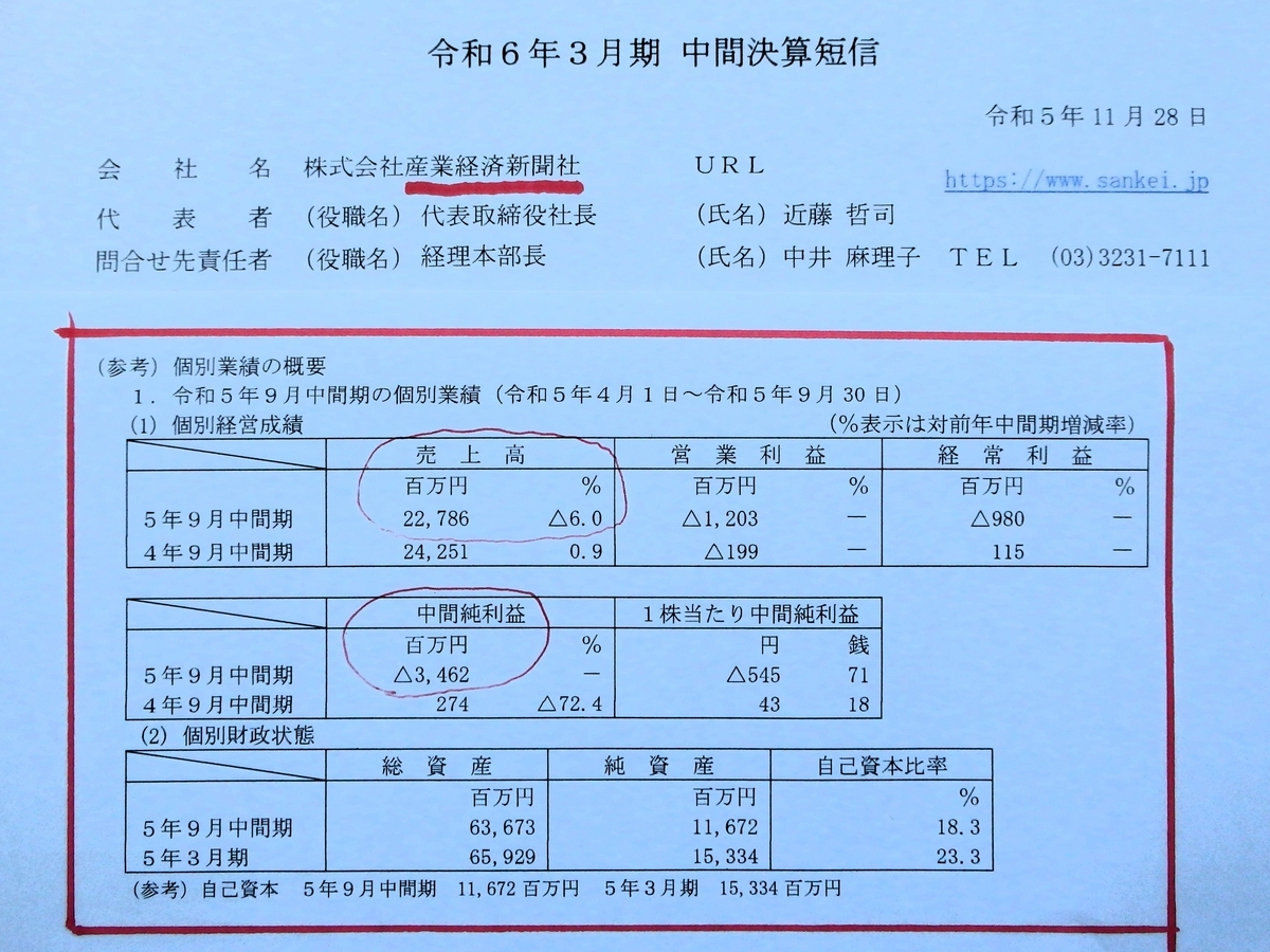 全国都市財政年報 ２０１４年度決算/日本経済新聞社デジタルメディア局（大型本） 全国都市財政年報 | 日経BPマーケティング