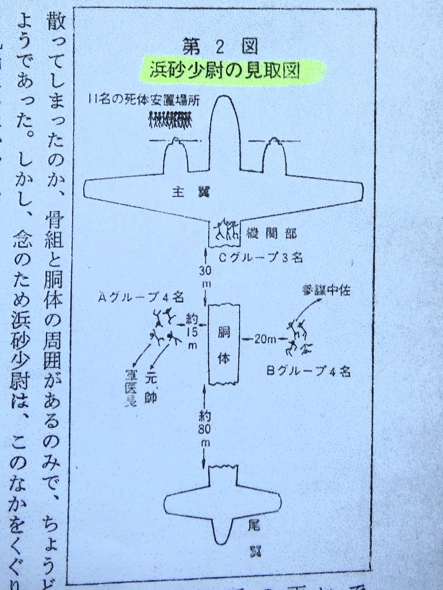 山本五十六大将のフォトグラフ② 山本五十六 - Wikipedia