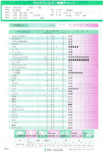 f:id:als20170208:20170502120723j:image