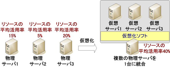 f:id:alsavaudo:20200812234006j:plain