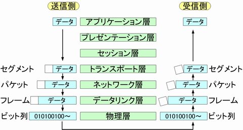 f:id:alsavaudo:20200812235025j:plain