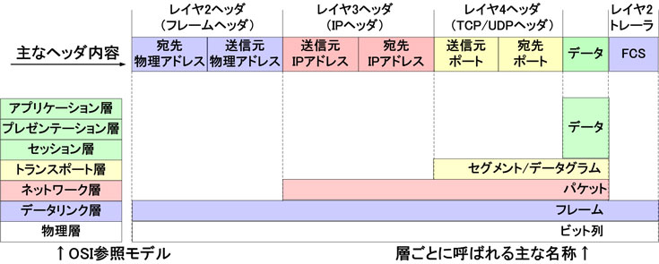 f:id:alsavaudo:20200812235128j:plain