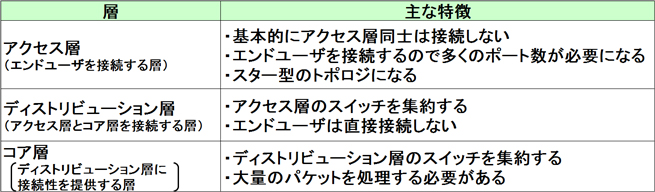 f:id:alsavaudo:20200813000147j:plain
