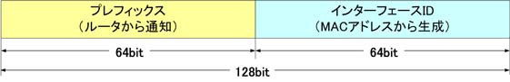 f:id:alsavaudo:20200813002009j:plain