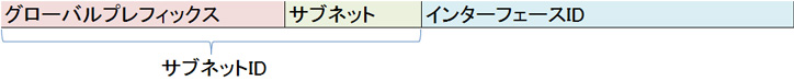 f:id:alsavaudo:20200813002218j:plain