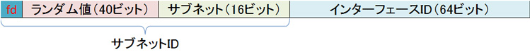 f:id:alsavaudo:20200813002446j:plain
