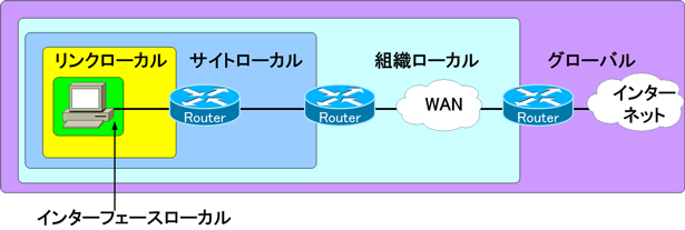 f:id:alsavaudo:20200813002825j:plain