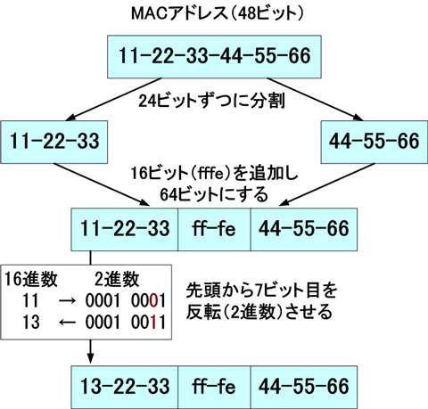 f:id:alsavaudo:20200813004710j:plain