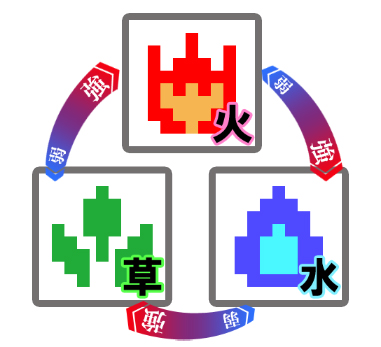 f:id:altairworks:20140708084206j:image f:id:altairworks:20140708084206j:image