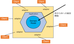 f:id:alterbooth:20181225141517p:plain