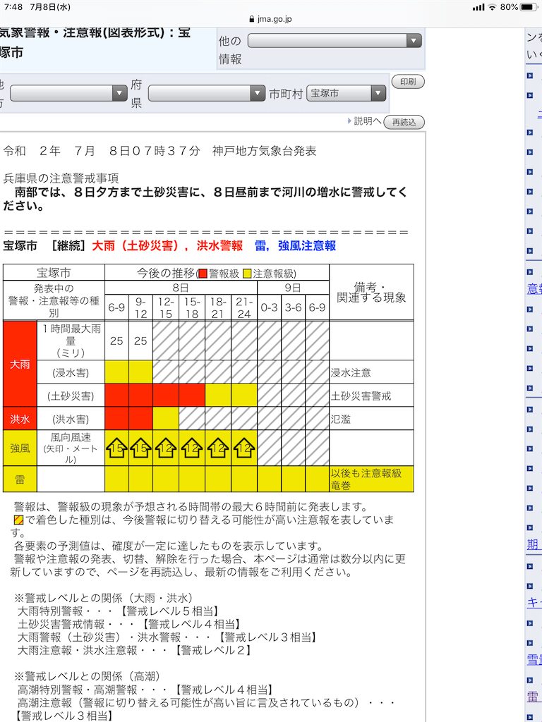 f:id:alternativeschooltomo:20200708082920p:image