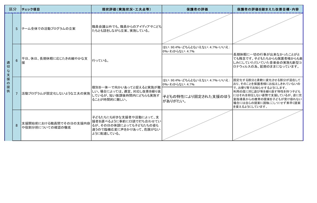 f:id:alternativeschooltomo:20210206184003j:image