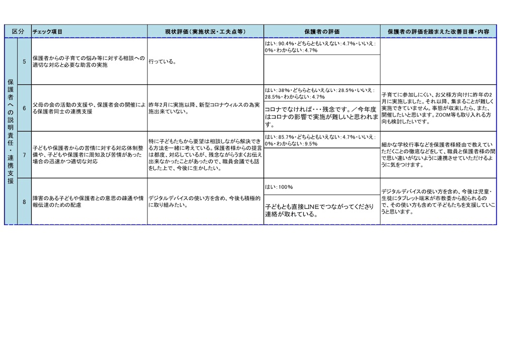 f:id:alternativeschooltomo:20210206184007j:image