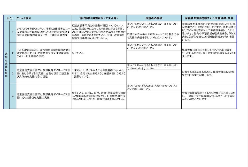 f:id:alternativeschooltomo:20210206184014j:image