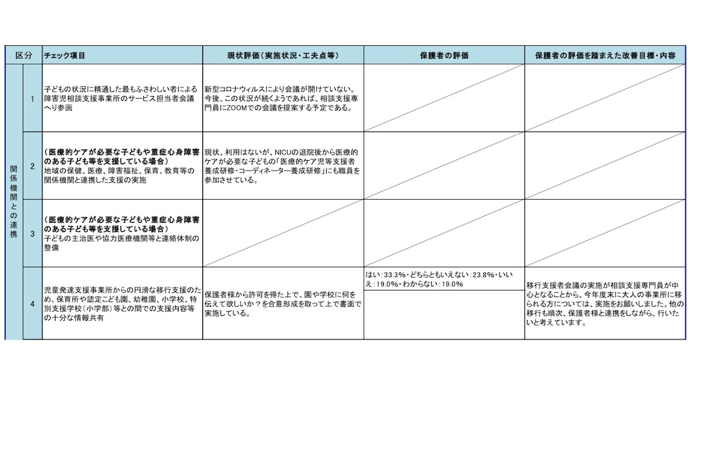f:id:alternativeschooltomo:20210206184030j:image