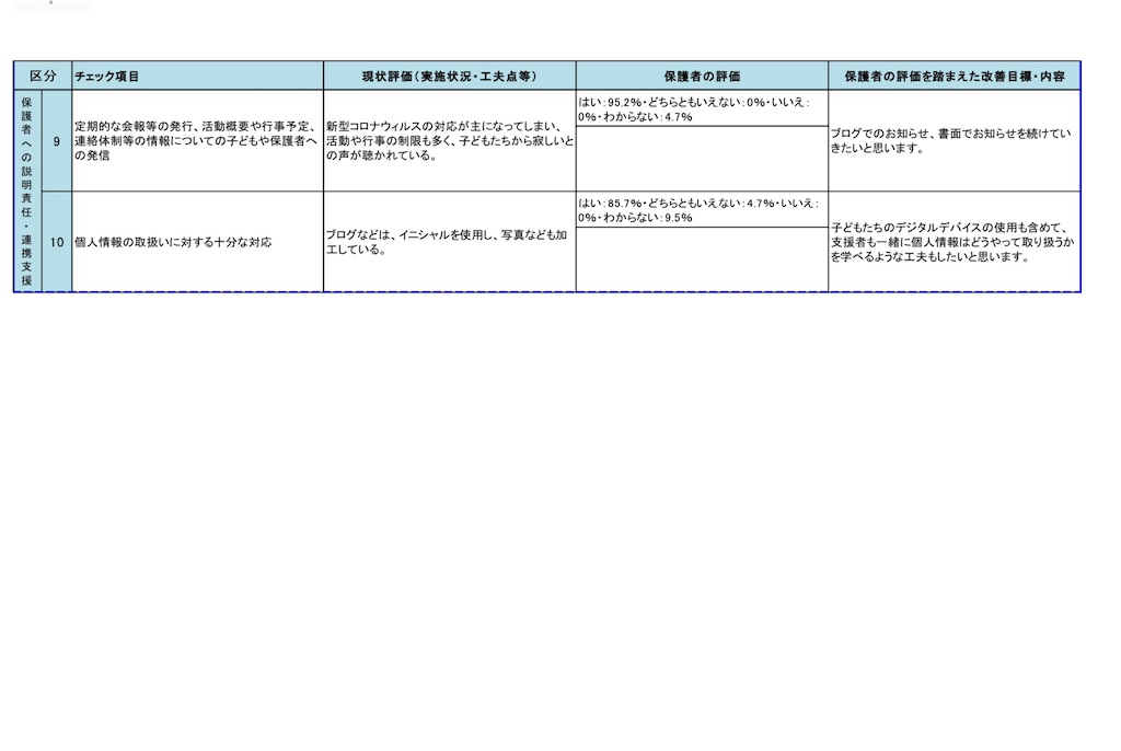 f:id:alternativeschooltomo:20210206184041j:image
