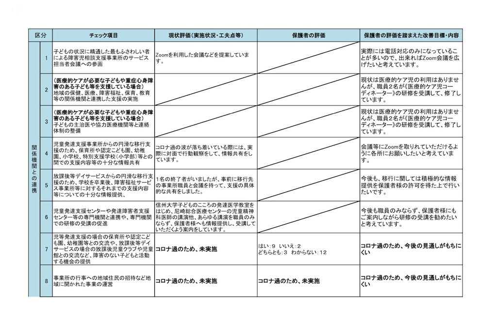 f:id:alternativeschooltomo:20220210102209j:image