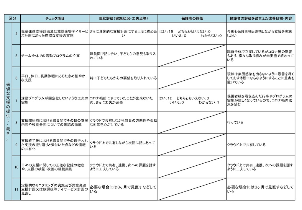 f:id:alternativeschooltomo:20230206140926j:image