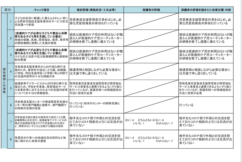 f:id:alternativeschooltomo:20230206140954j:image