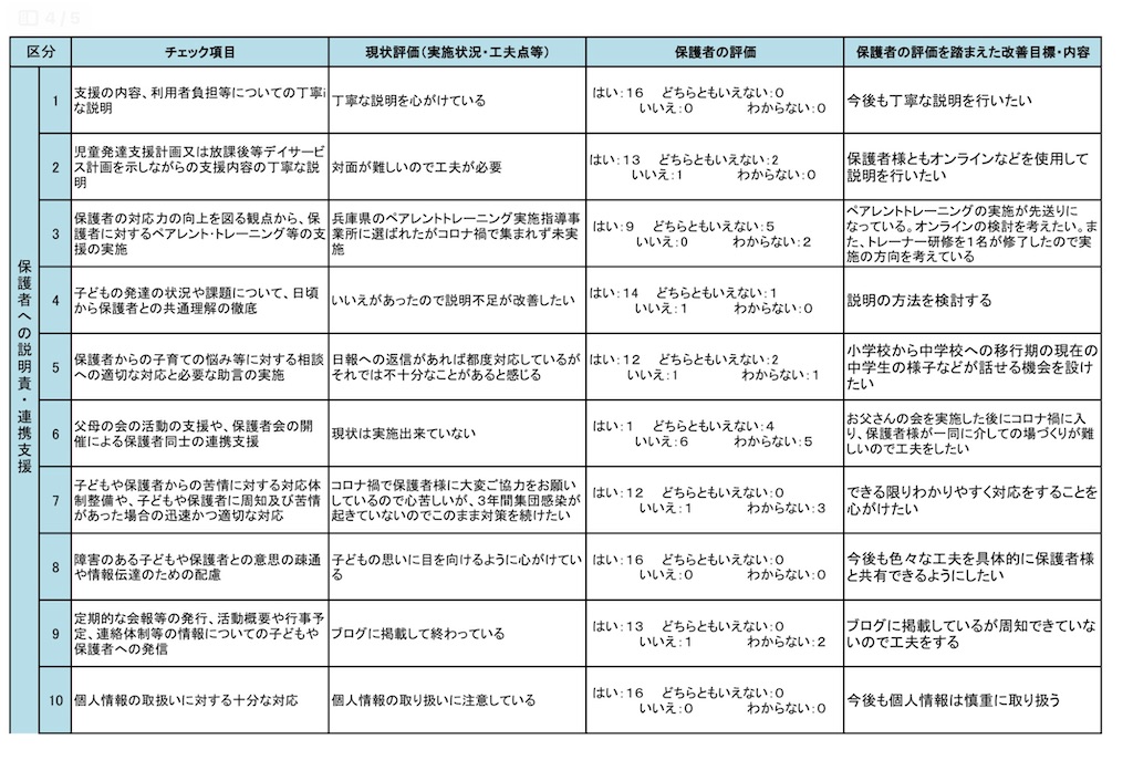 f:id:alternativeschooltomo:20230206141007j:image