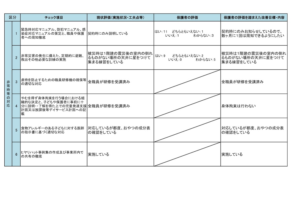 f:id:alternativeschooltomo:20230206141013j:image