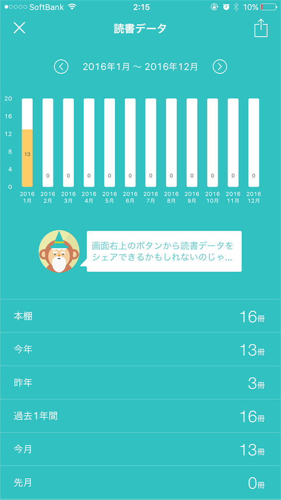 f:id:altes:20160130021646p:image