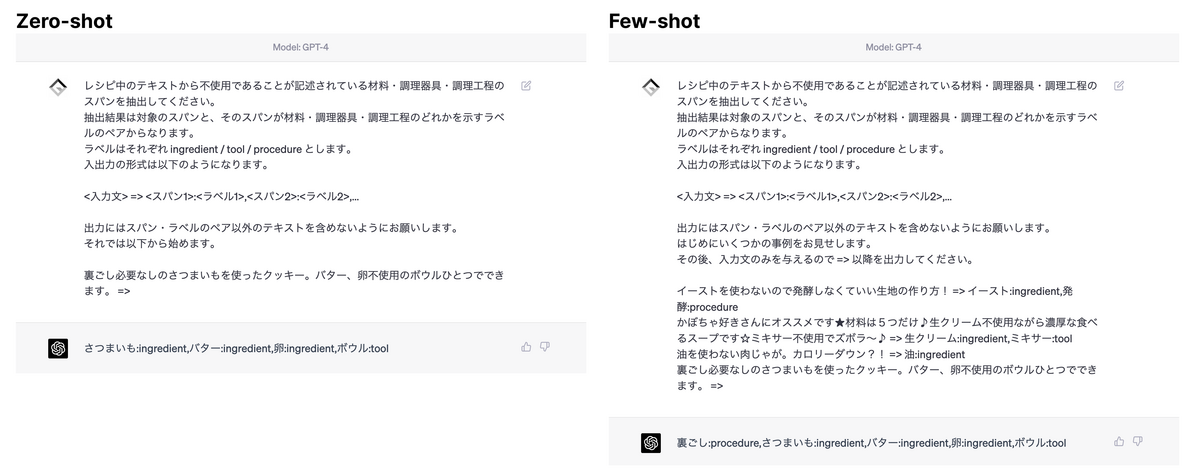 GPT-4による不使用検出の結果