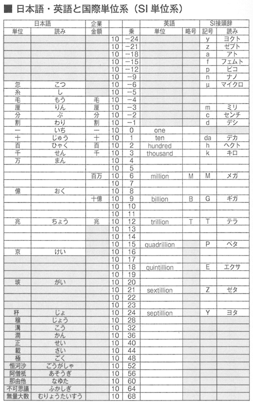 f:id:altgolddesu:20130830122105g:image:w360