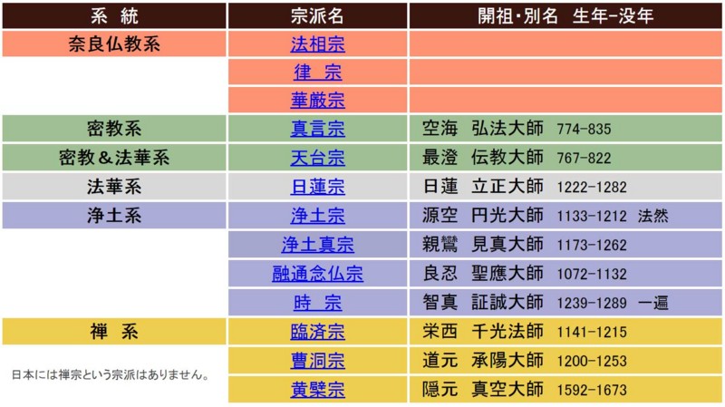 f:id:altgolddesu:20141001010306j:image