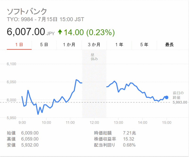 f:id:altgolddesu:20160719074758g:image:w640