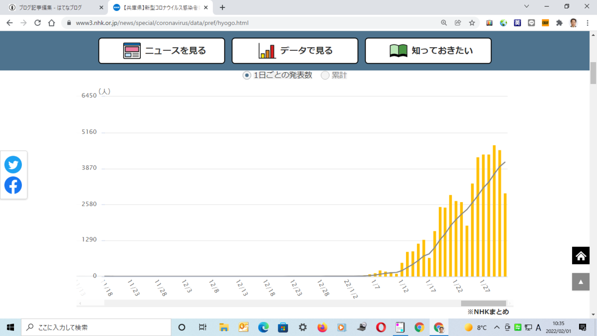 f:id:altgolddesu:20220201103515p:plain