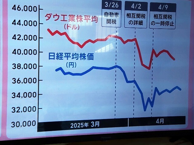 f:id:altgolddesu:20250422090303j:image