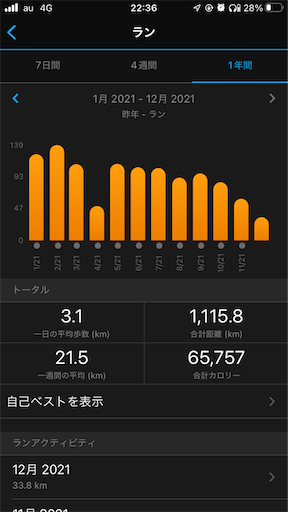 f:id:alto-leo:20211227233258p:plain