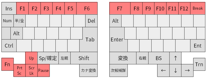 f:id:altocicada:20150217230806p:image:w440