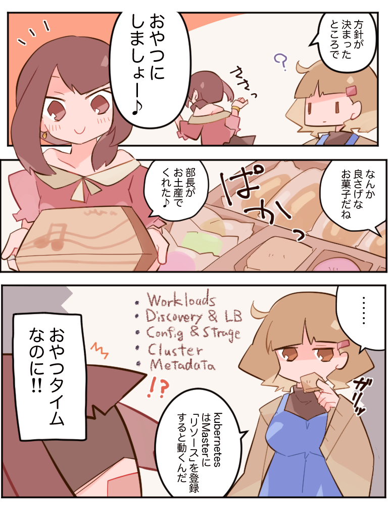 f:id:altrlz:20191118203328p:plain f:id:altrlz:20191118203328p:plain