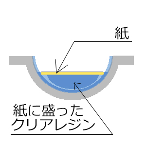 f:id:altsyu:20181014215338j:plain f:id:altsyu:20181014215338j:plain