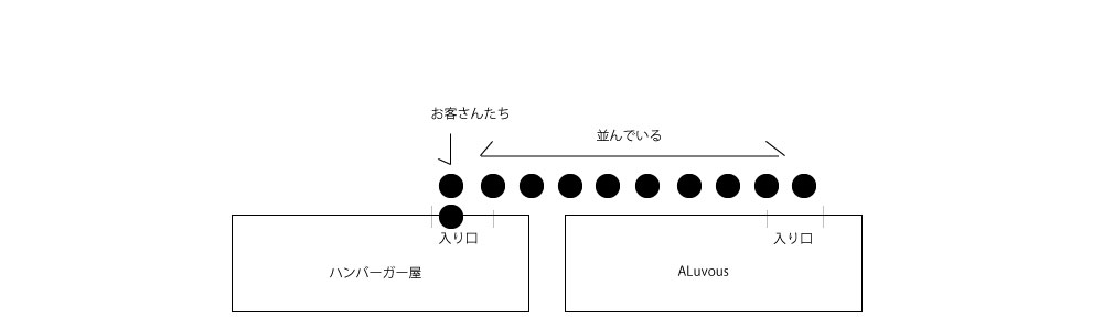 f:id:aluvous:20210306161336j:plain