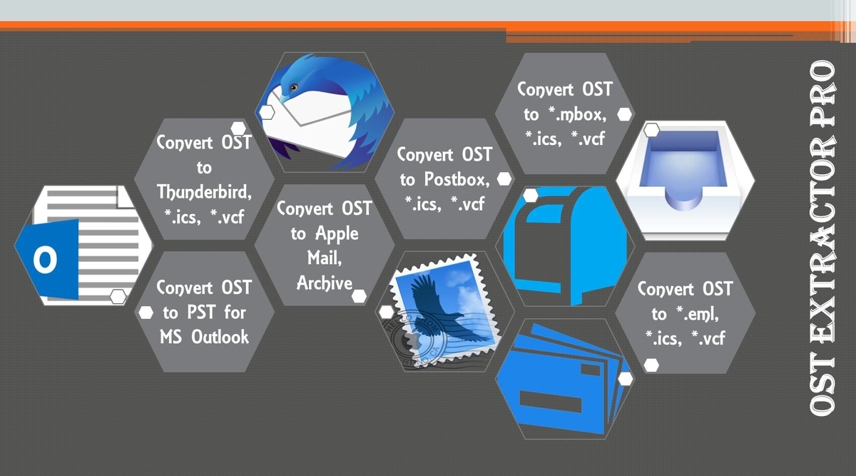 importing ost to outlook