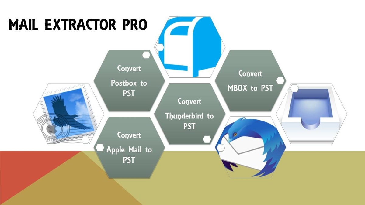 mbox to pst conversion