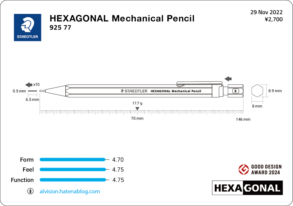 STAEDTLER HEXAGONAL (Version-0) Review - My Happy Blog