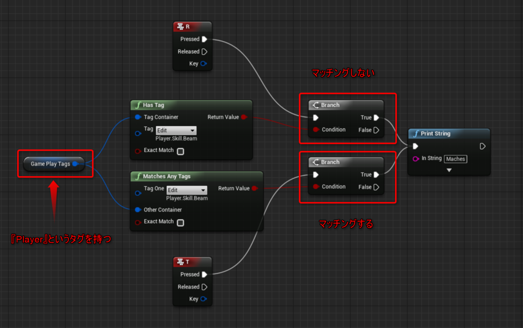 f:id:alwei:20170221140426p:plain f:id:alwei:20170221140426p:plain