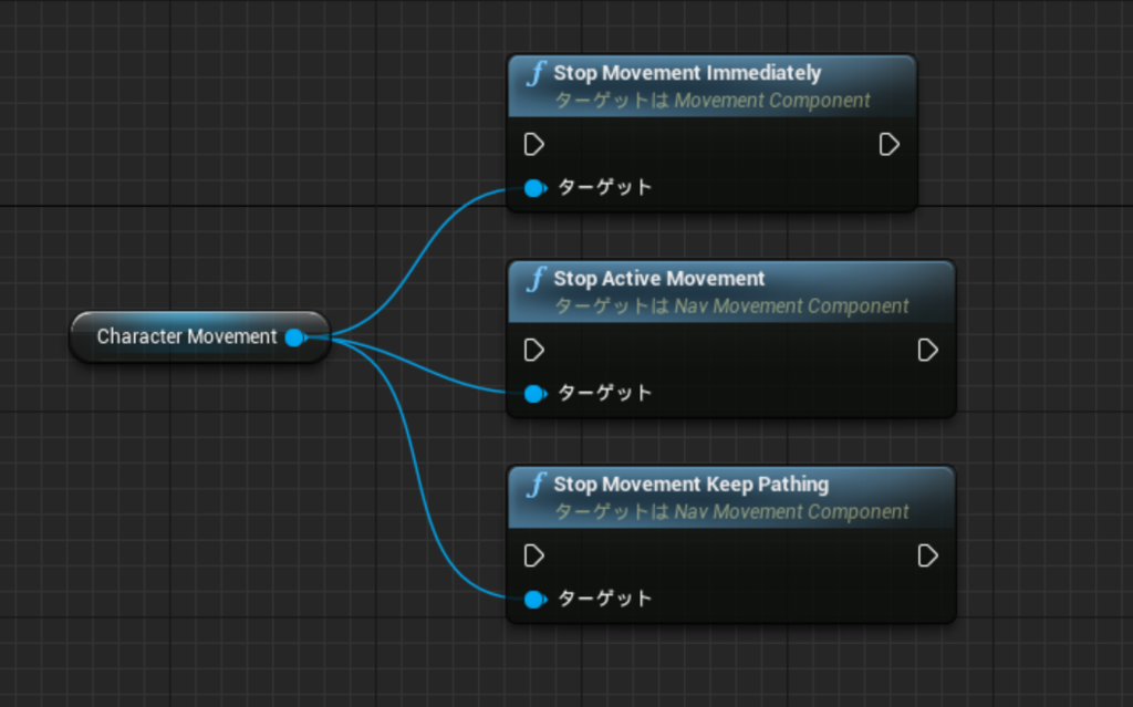 Ue4 Aiで使う移動と停止のまとめ Let S Enjoy Unreal Engine Ue4 Aiで使う移動と停止のまとめ Let S Enjoy Unreal Engine
