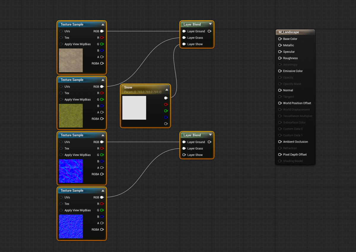 f:id:alwei:20200530213259p:plain f:id:alwei:20200530213259p:plain