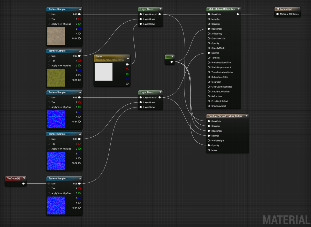 f:id:alwei:20200530214517p:plain f:id:alwei:20200530214517p:plain