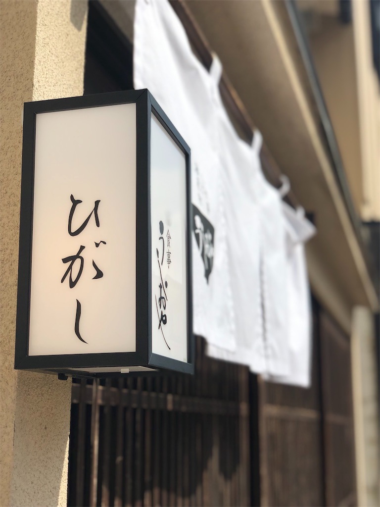 f:id:am161024:20191007043329j:image f:id:am161024:20191007043329j:image
