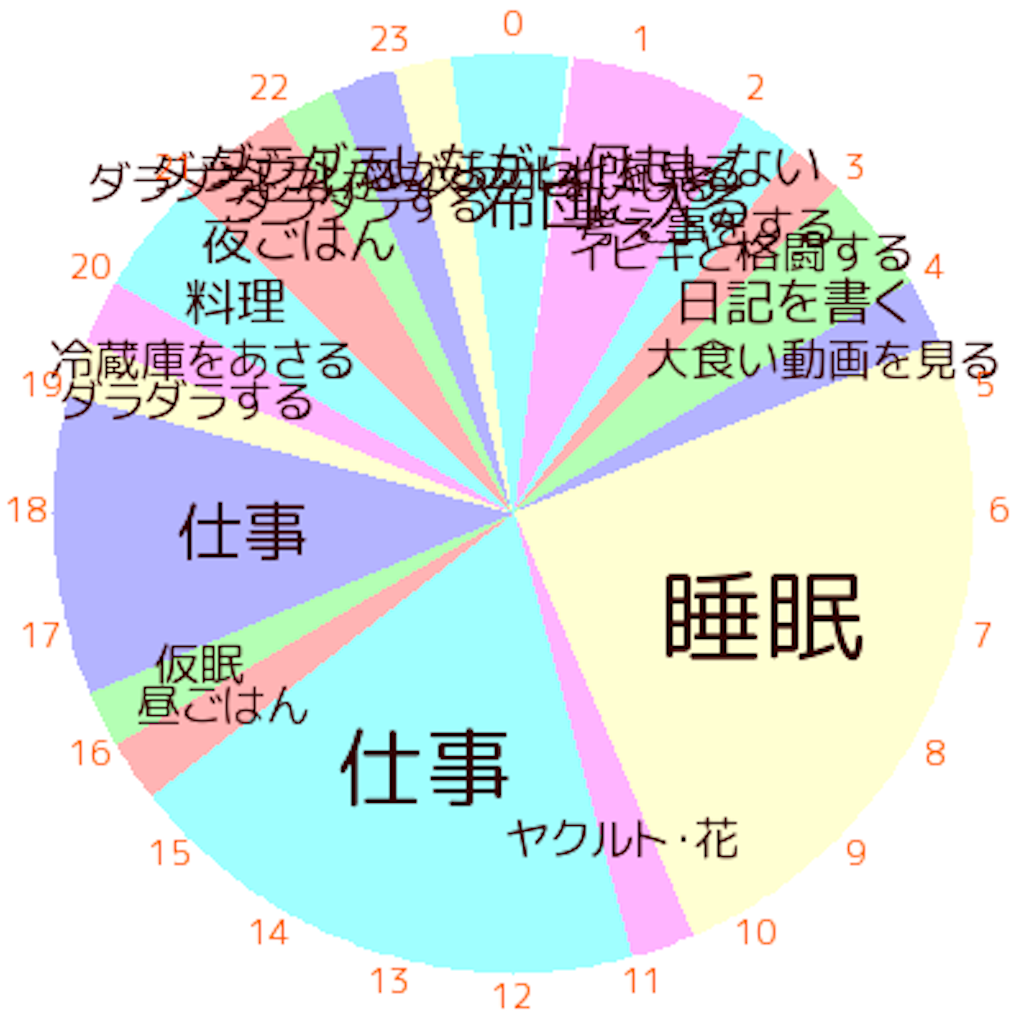 f:id:am161024:20200704041349p:image f:id:am161024:20200704041349p:image