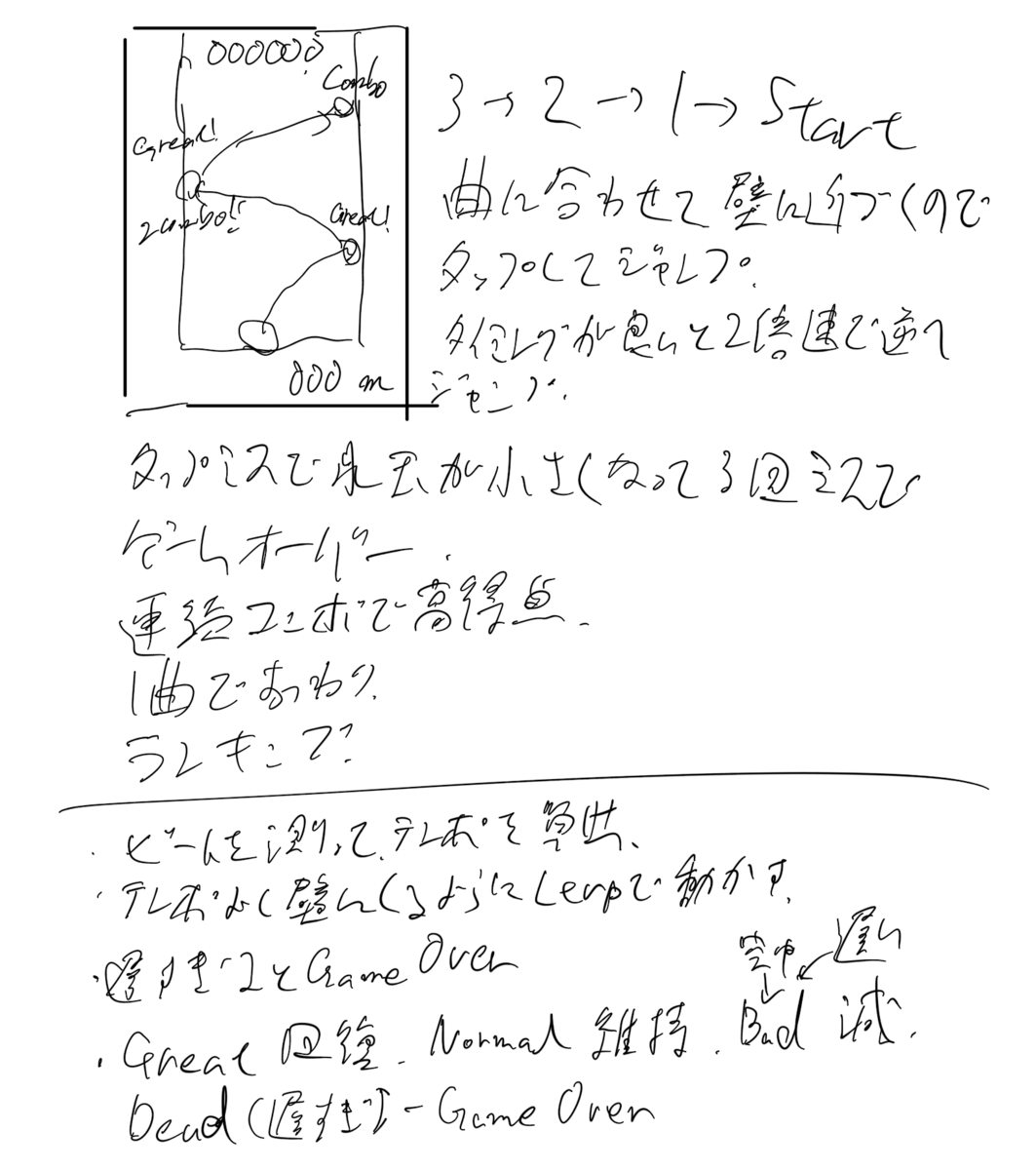 f:id:am1tanaka:20191008230425p:plain f:id:am1tanaka:20191008230425p:plain